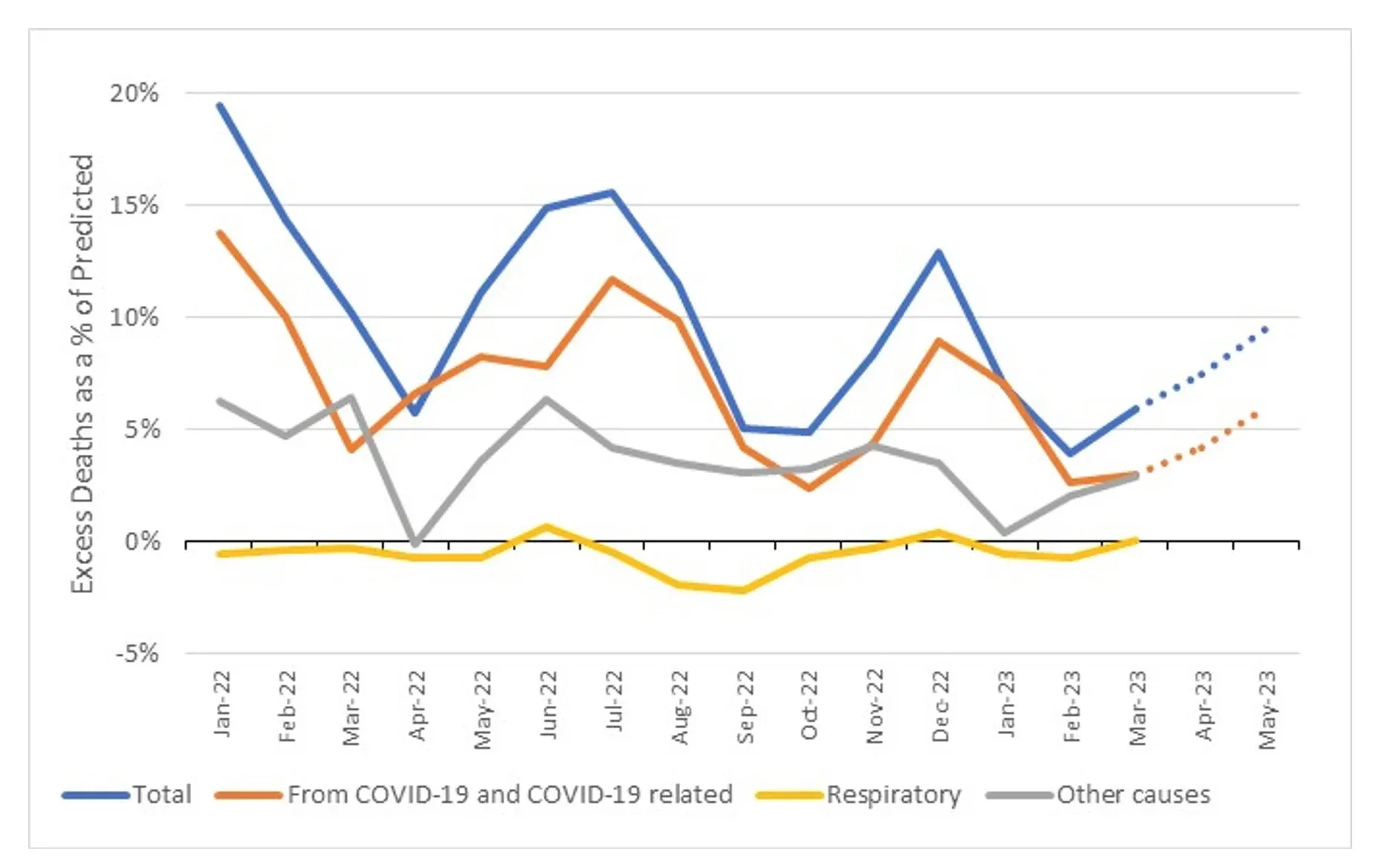 WordPress Image 111248683