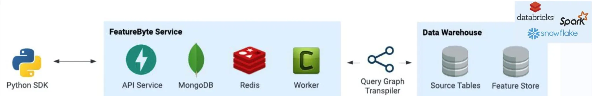 WordPress Image 111248703