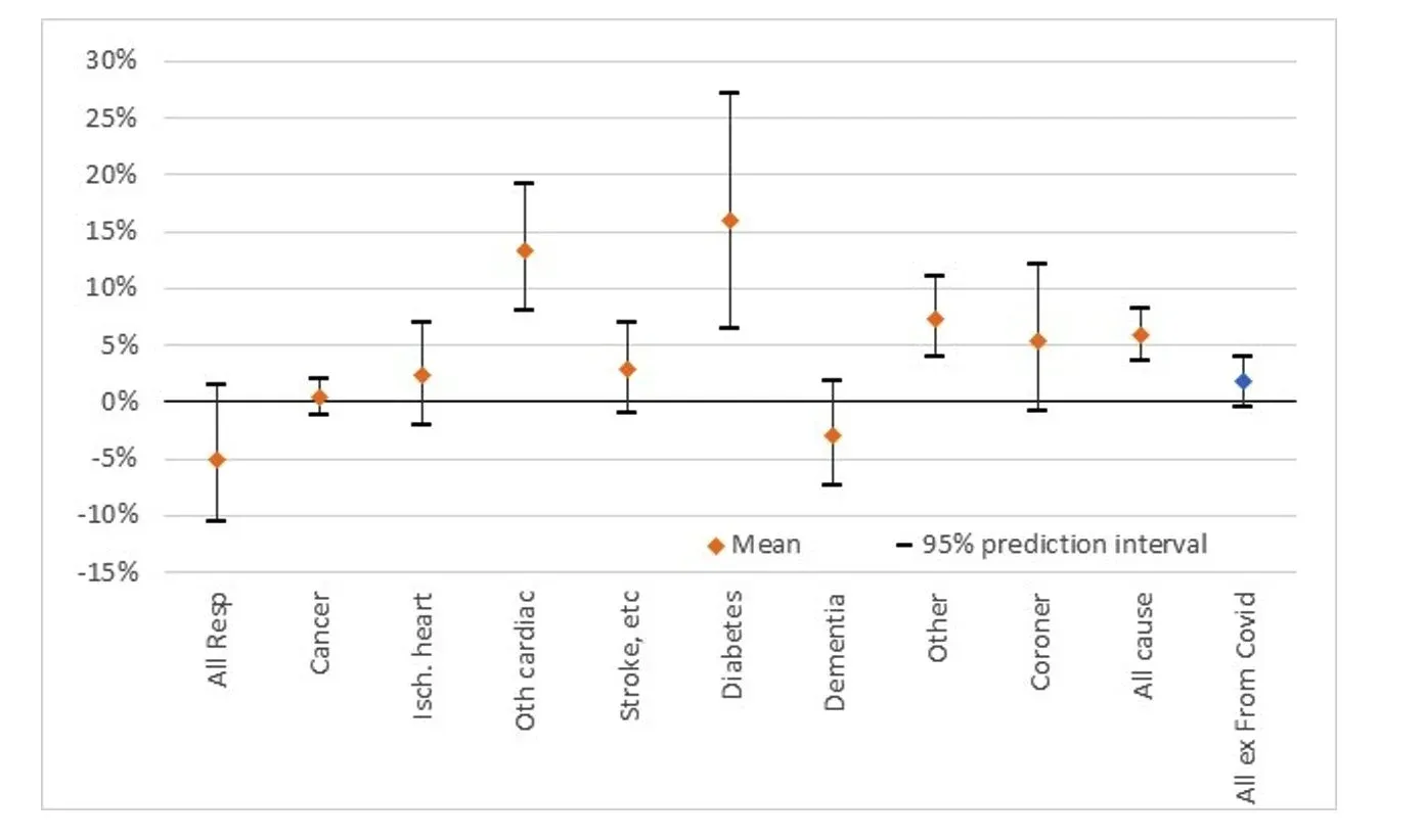 WordPress Image 111249006