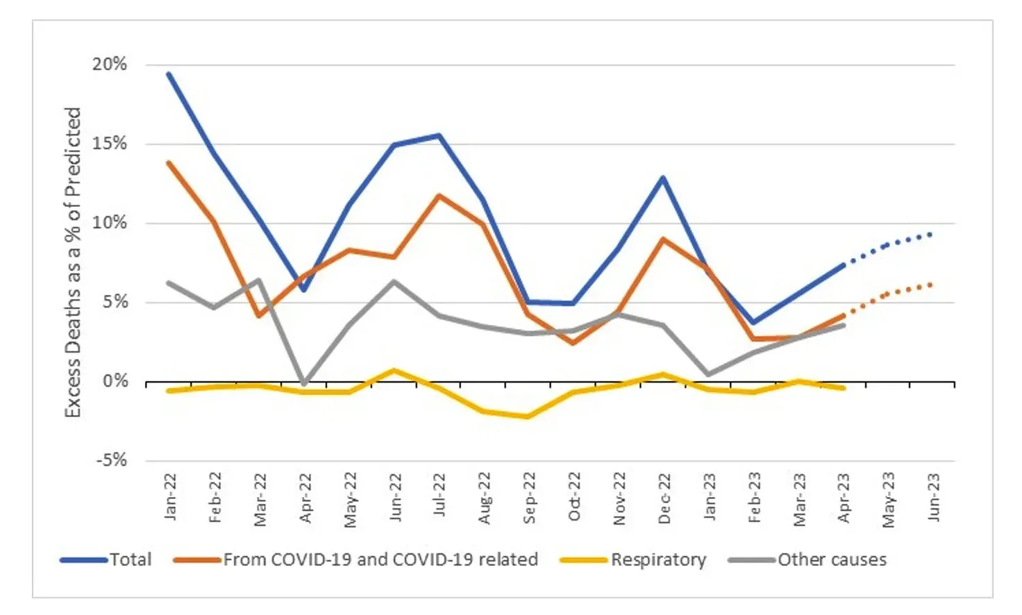 WordPress Image 111249007