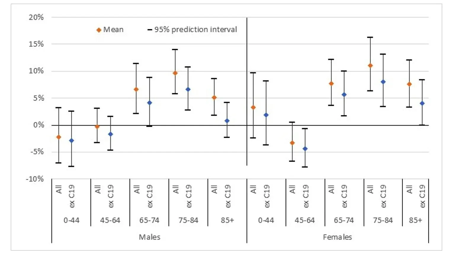 WordPress Image 111249009