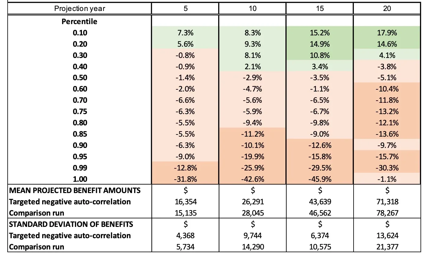 WordPress Image 111250558