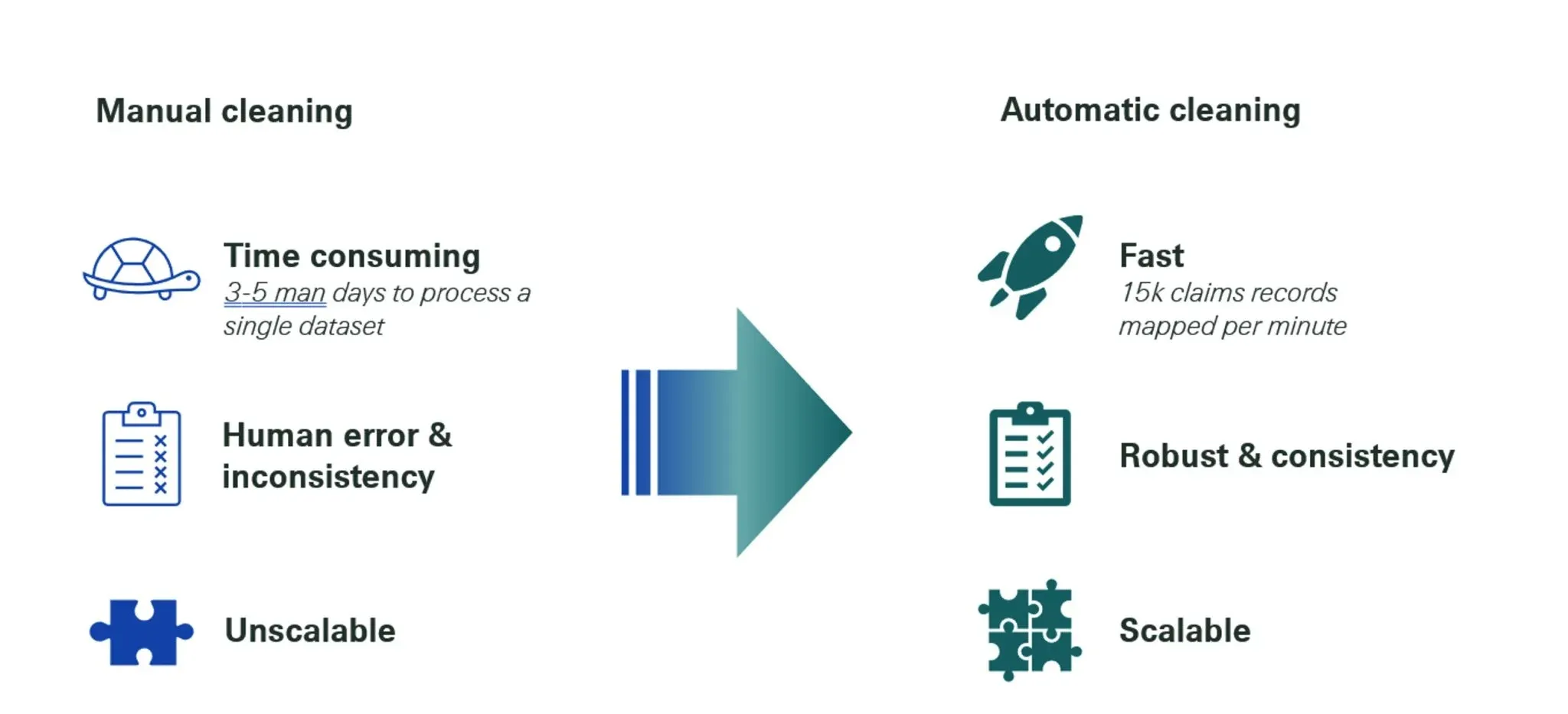 WordPress Image 111248540