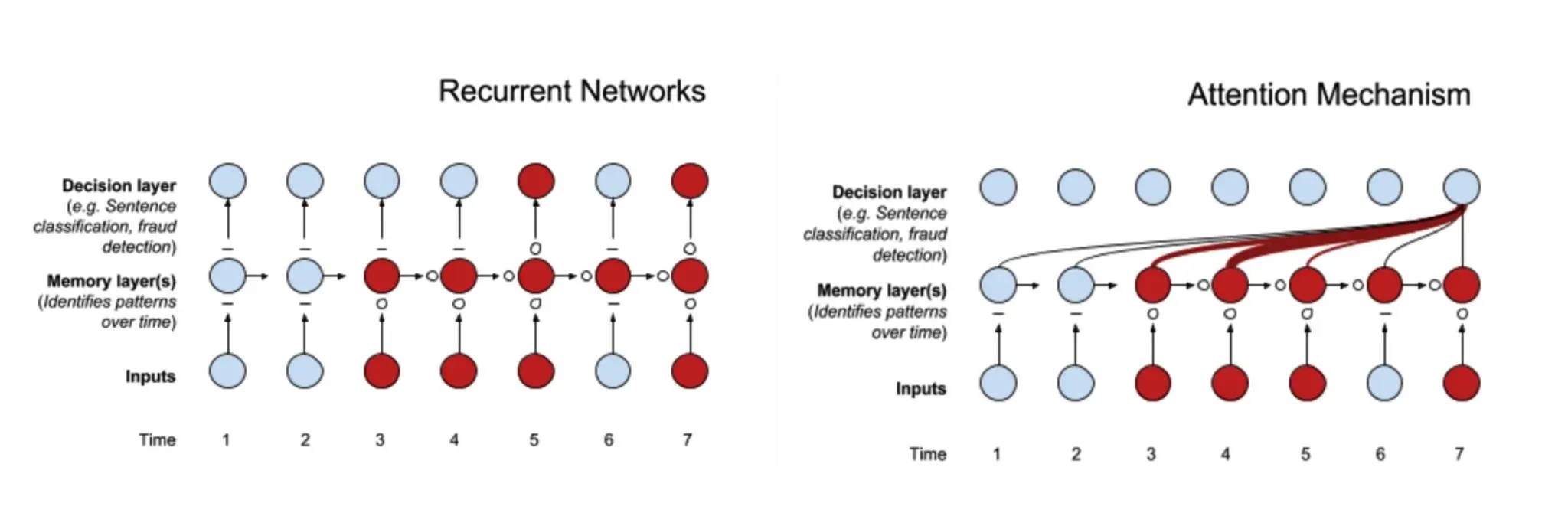 WordPress Image 111248541