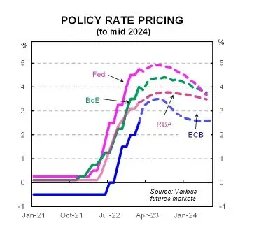 WordPress Image 111246840