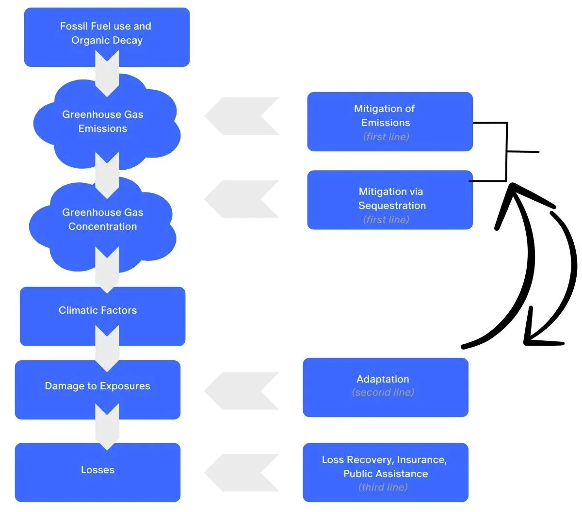 WordPress Image 111249130