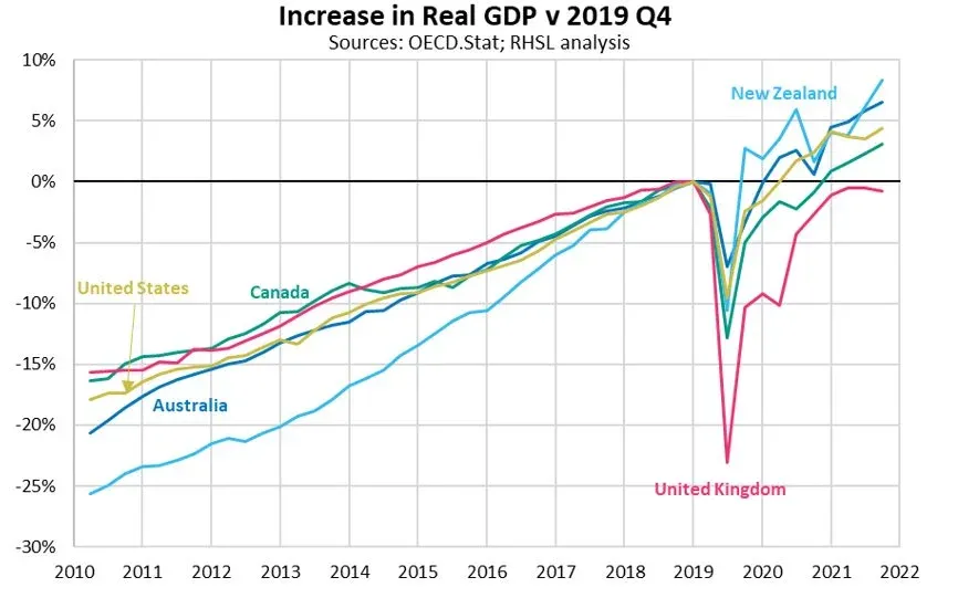 WordPress Image 111246763