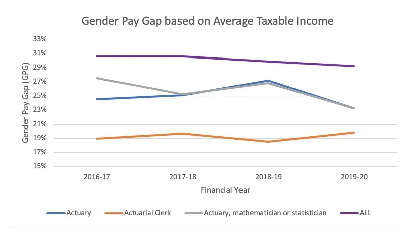 WordPress Image 111246991