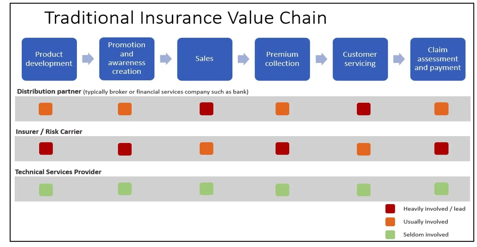 WordPress Image 111247171