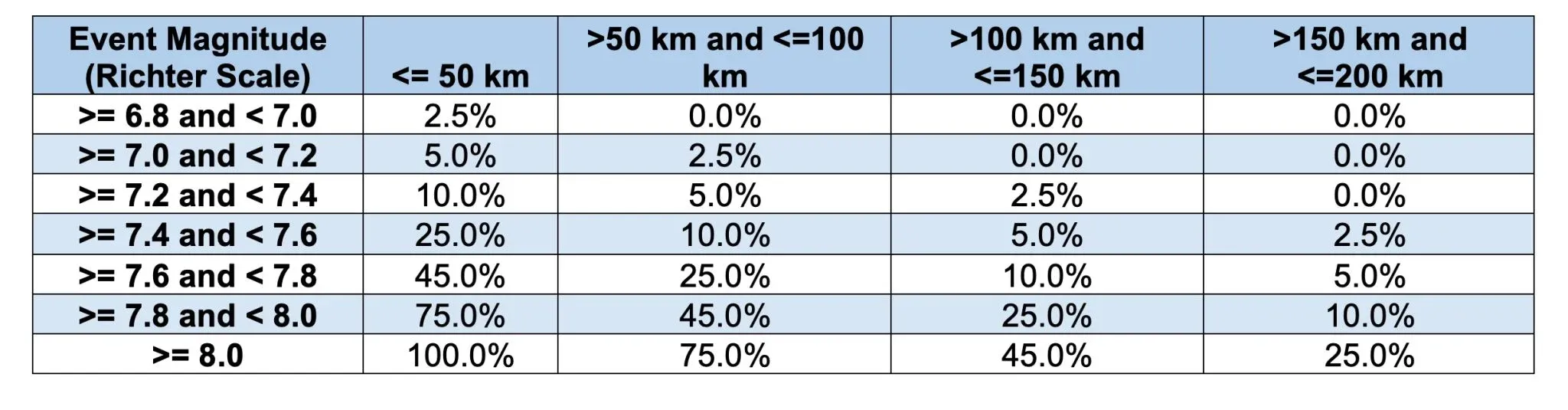 WordPress Image 111247721