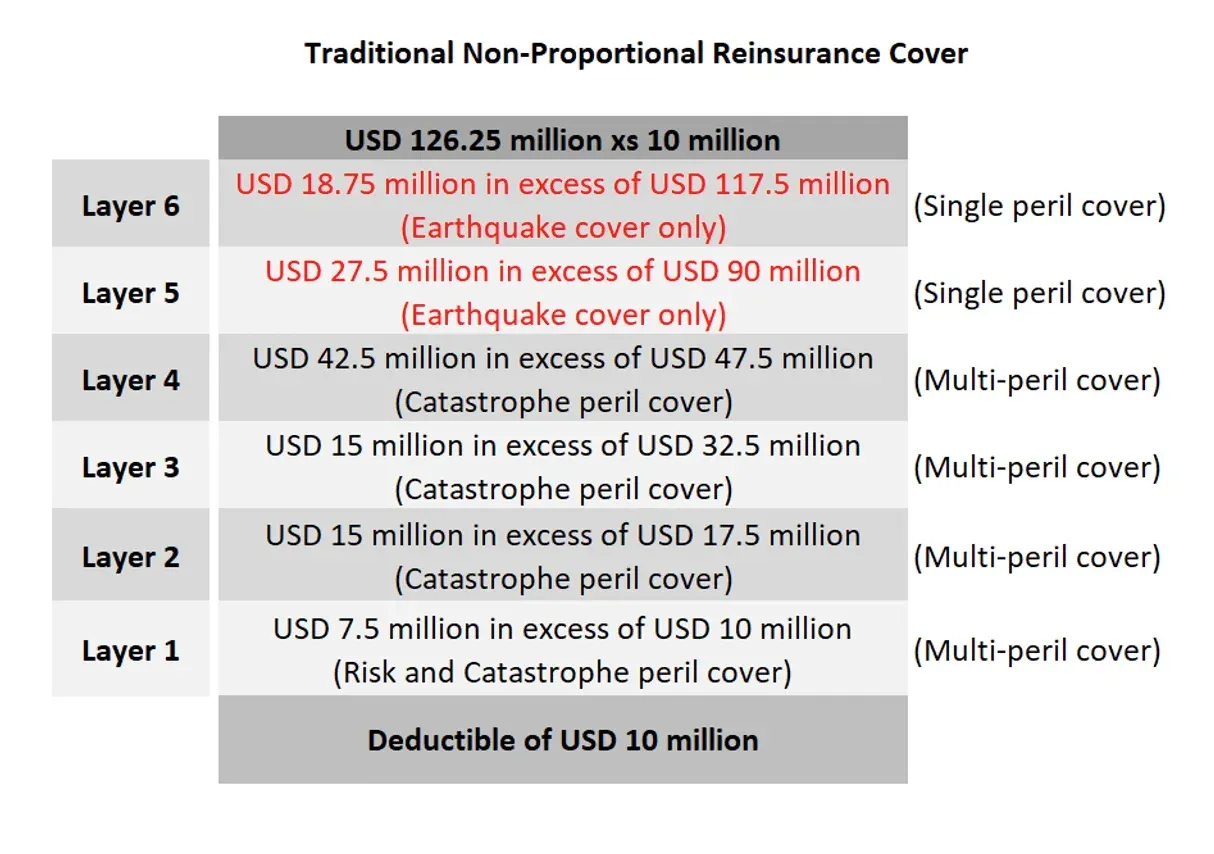 WordPress Image 111247719