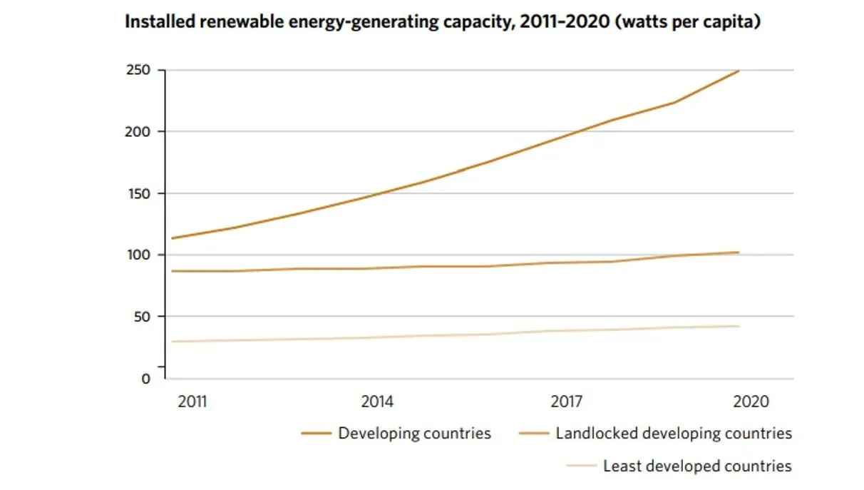 WordPress Image 111248503
