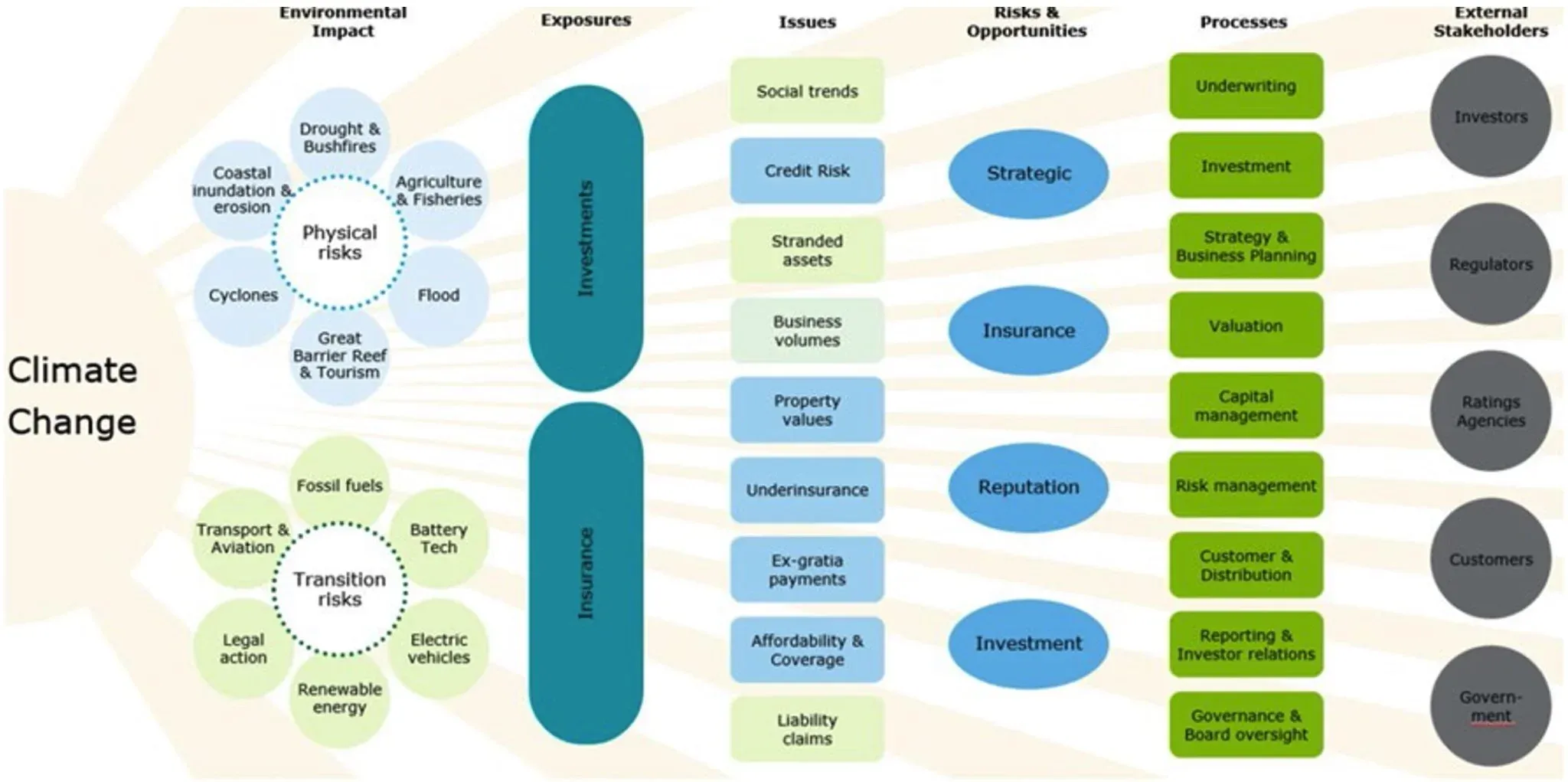 WordPress Image 111250331