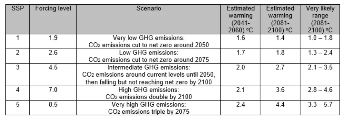 WordPress Image 111250339
