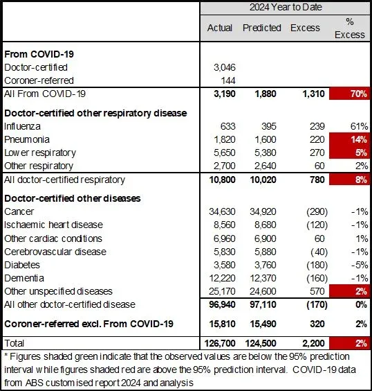 WordPress Image 111253556