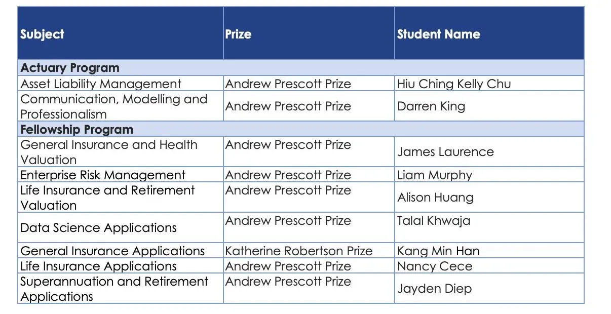 WordPress Image 111248807