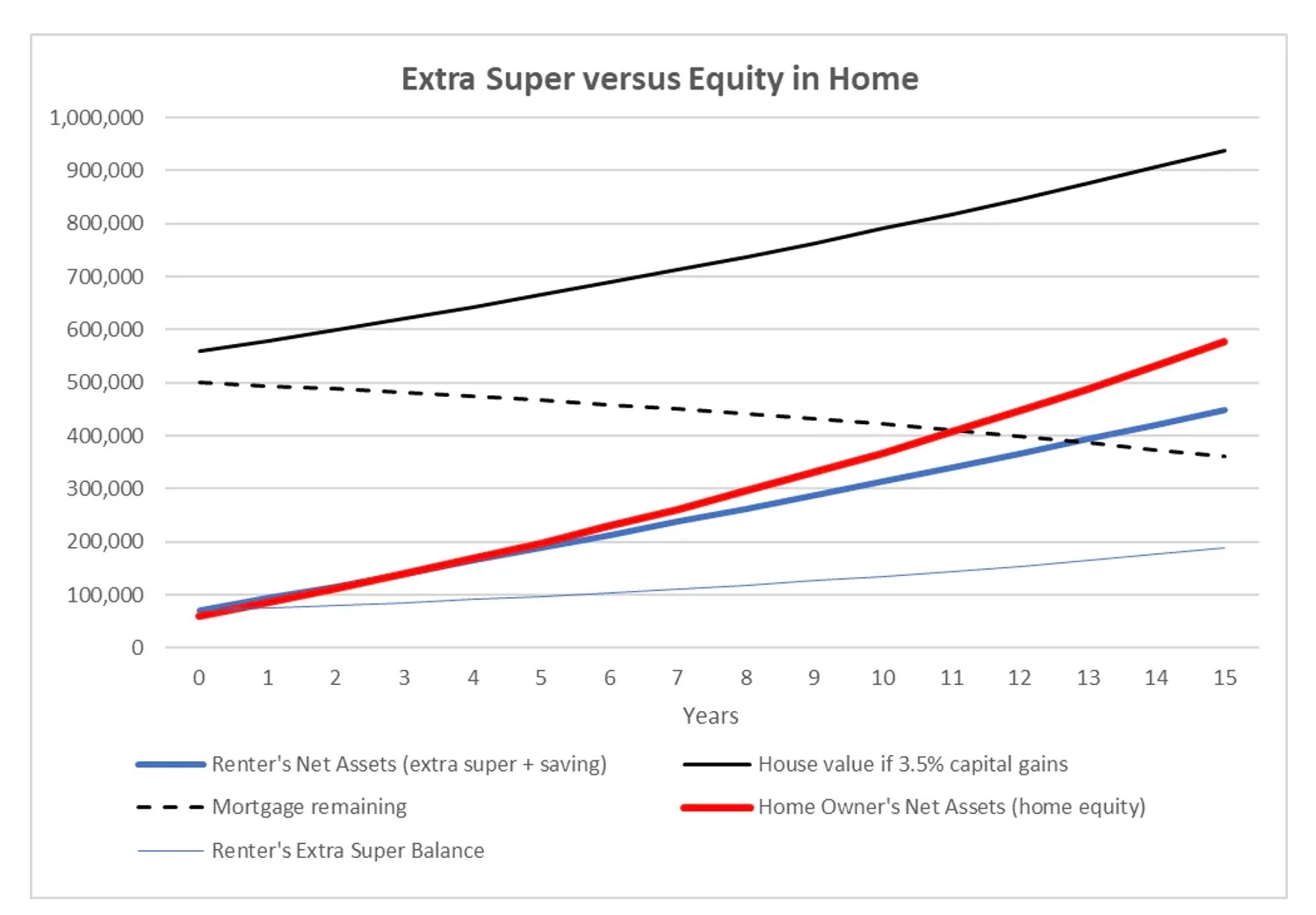 WordPress Image 111251452