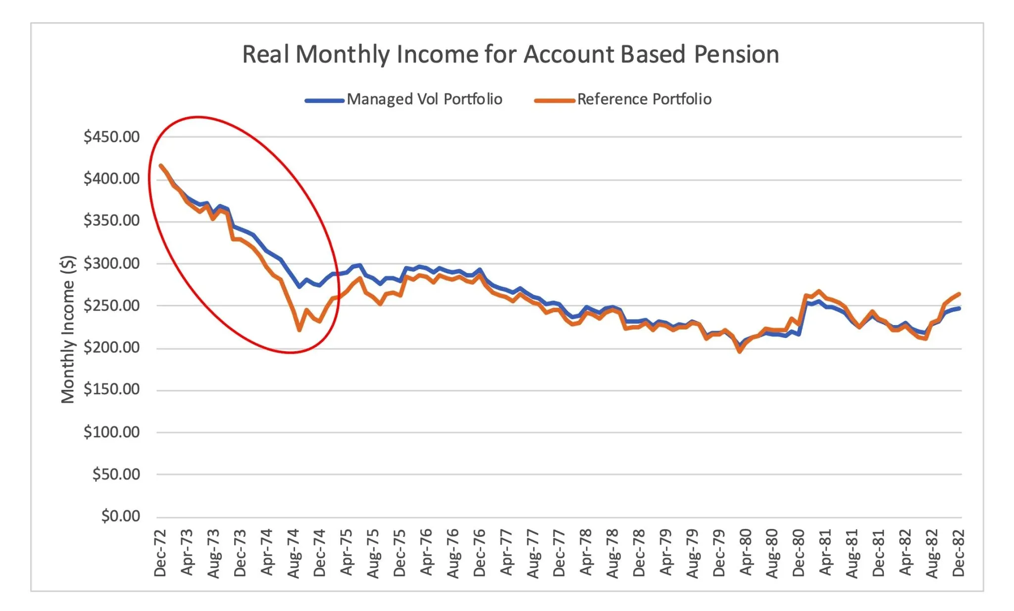 WordPress Image 111247768