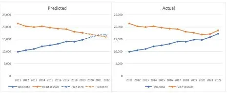 WordPress Image 111247254