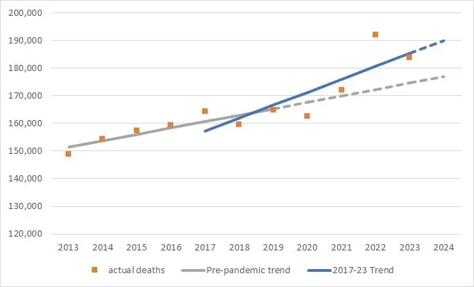 WordPress Image 111251198