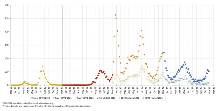 WordPress Image 111250834