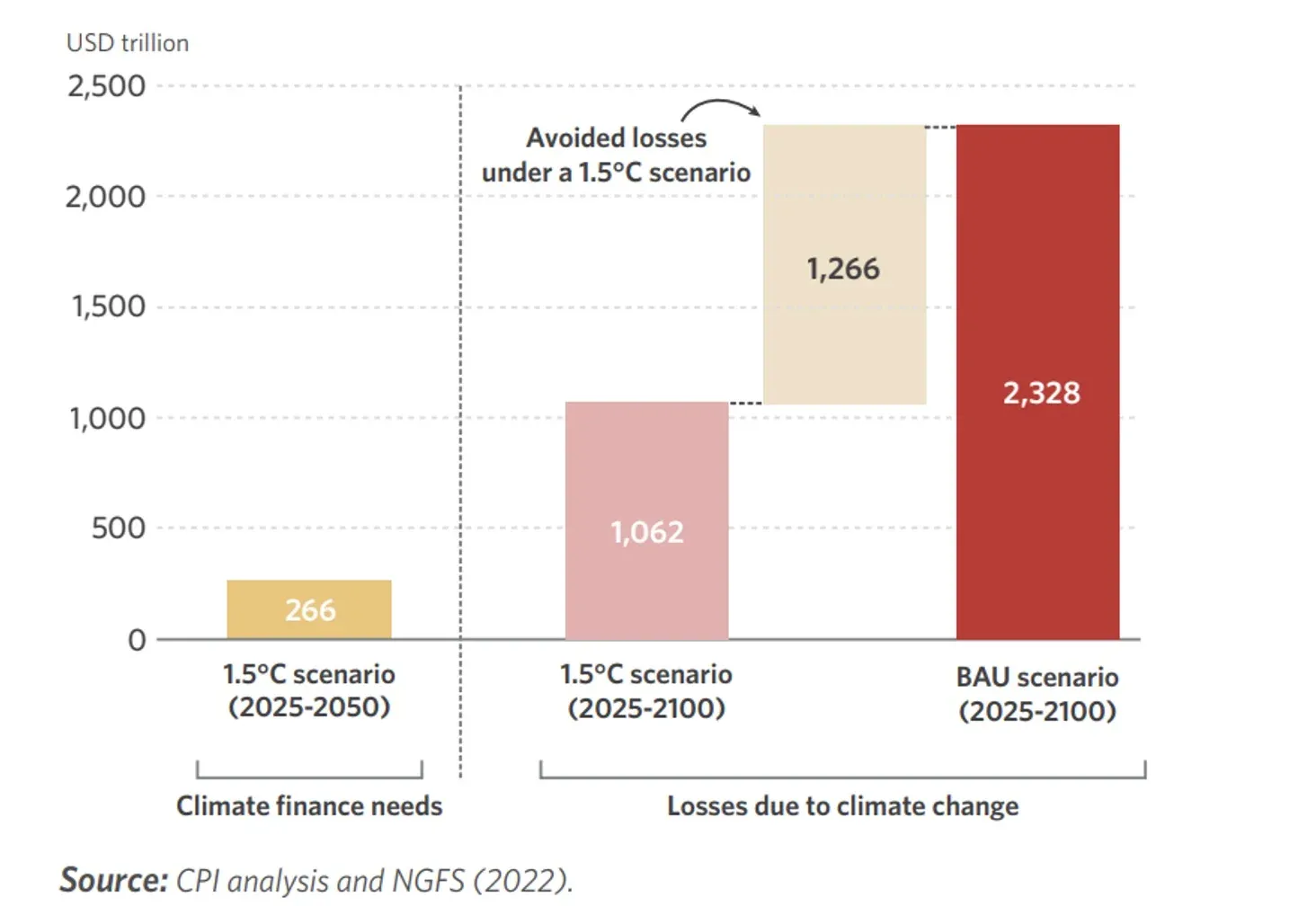WordPress Image 111251892