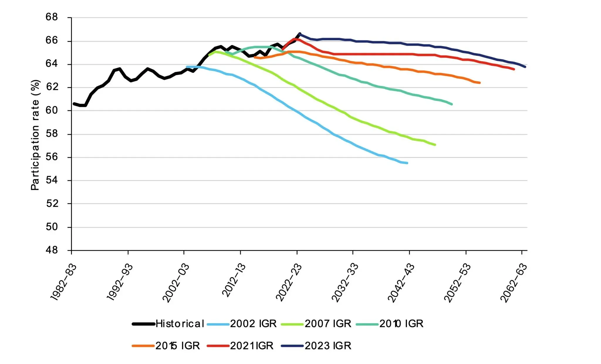 WordPress Image 111249383