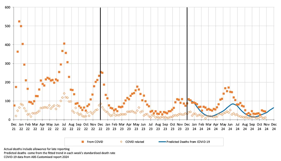 WordPress Image 111254282