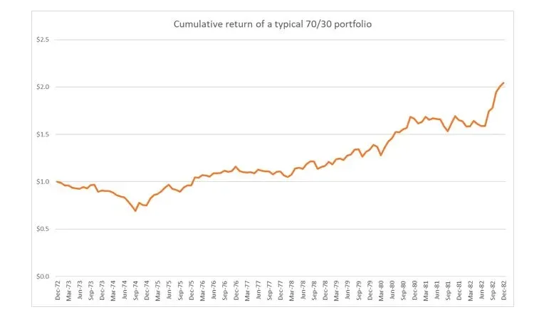 WordPress Image 111247120