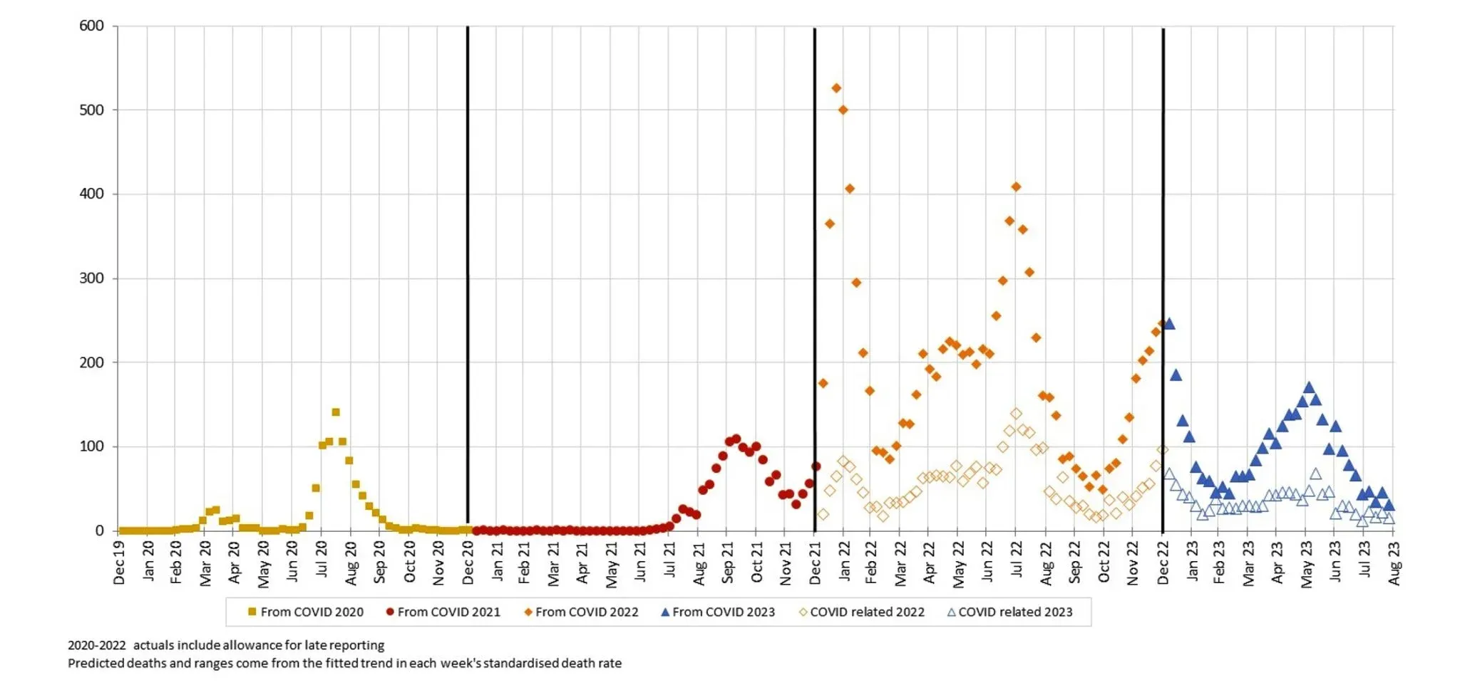 WordPress Image 111250175