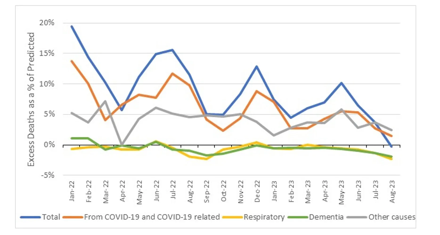 WordPress Image 111250177