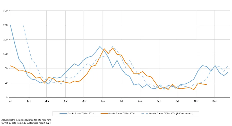 WordPress Image 111254283