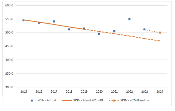 WordPress Image 111251195