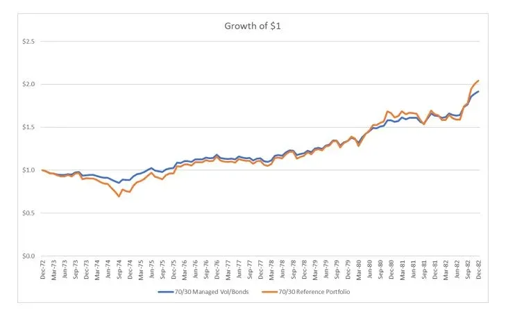 WordPress Image 111247122