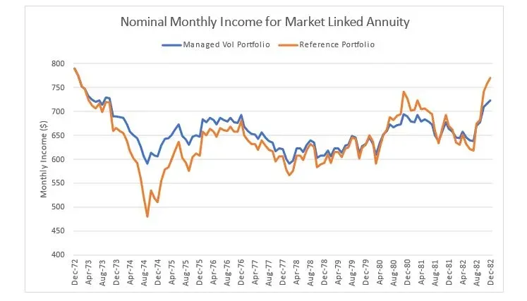 WordPress Image 111247125