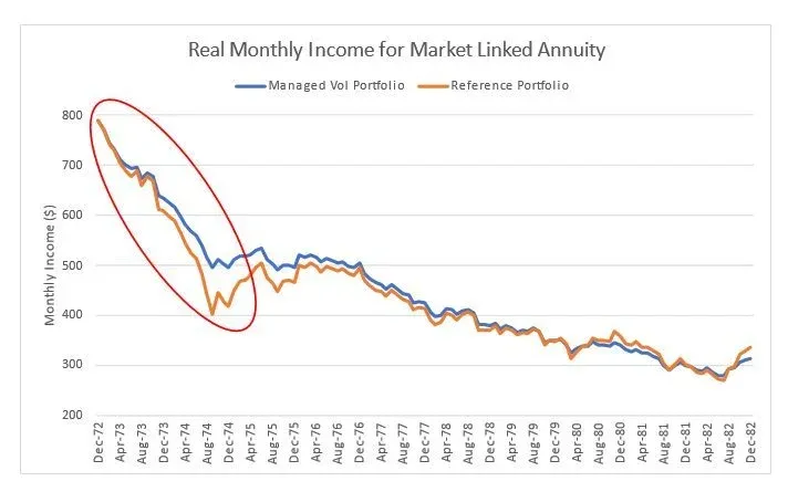 WordPress Image 111247127