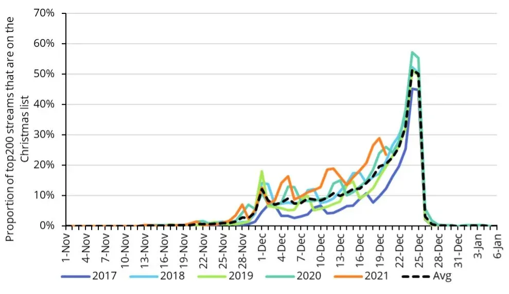 WordPress Image 111246460
