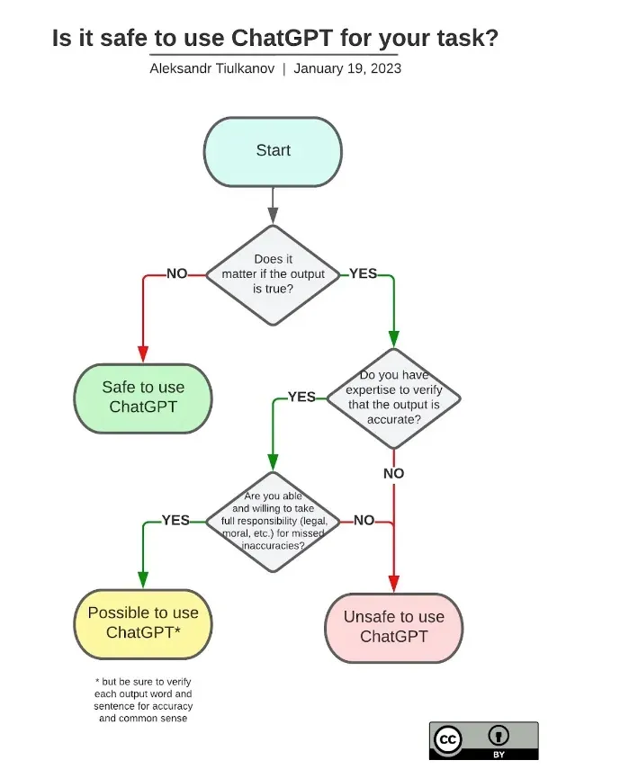 WordPress Image 111247835