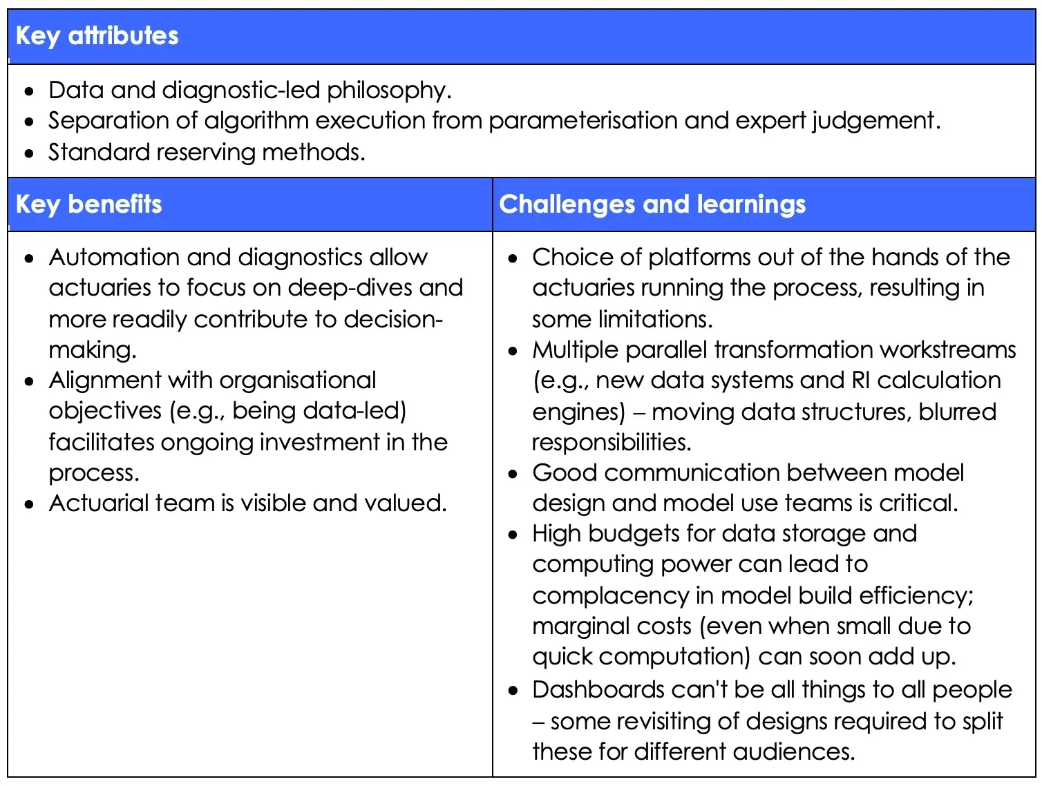 WordPress Image 111254415