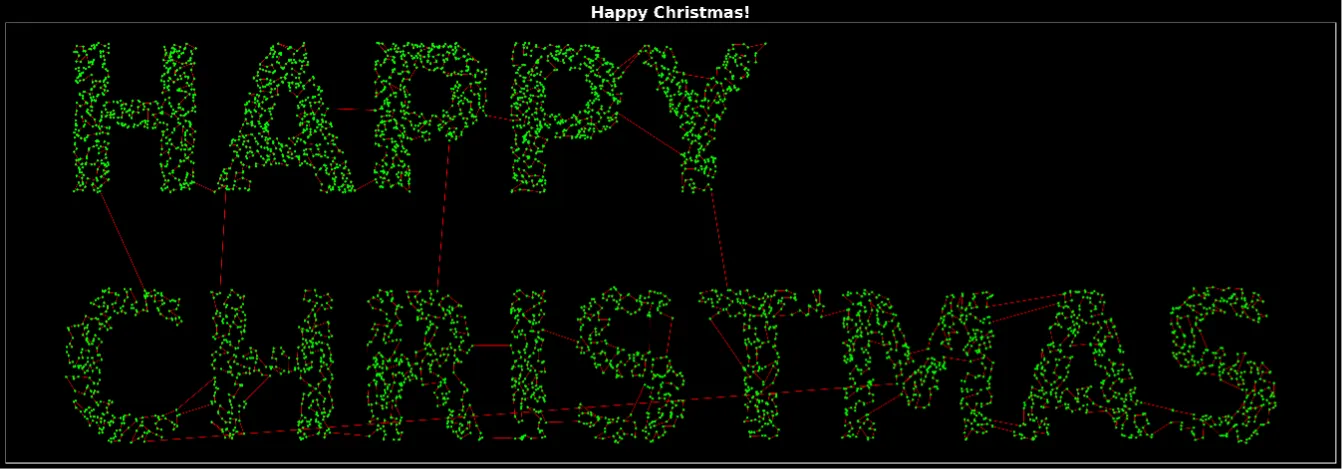 Figure: A message from Google’s Gemini