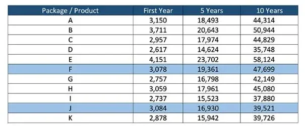 WordPress Image 111246744