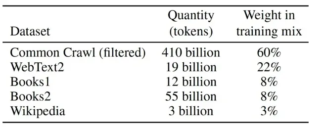 WordPress Image 111250001