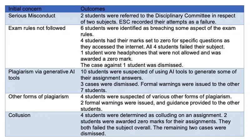 WordPress Image 111249696