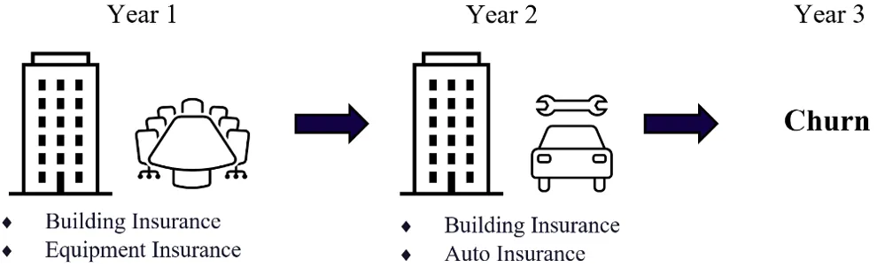 WordPress Image 111249495