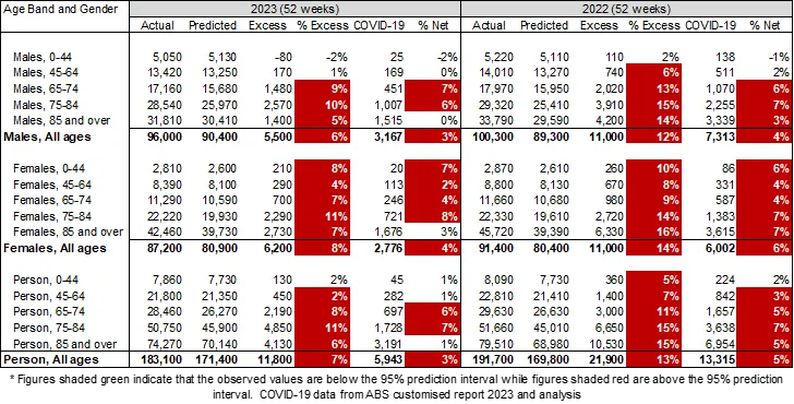 WordPress Image 111251054