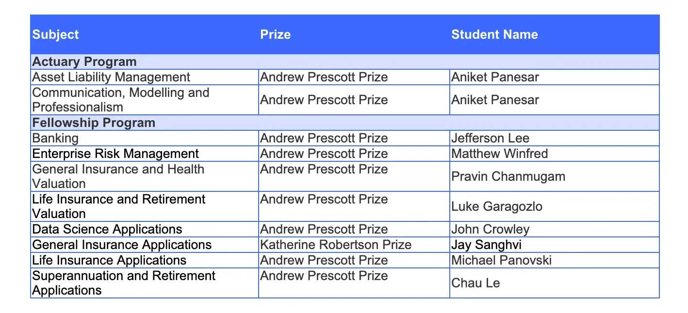 WordPress Image 111251752