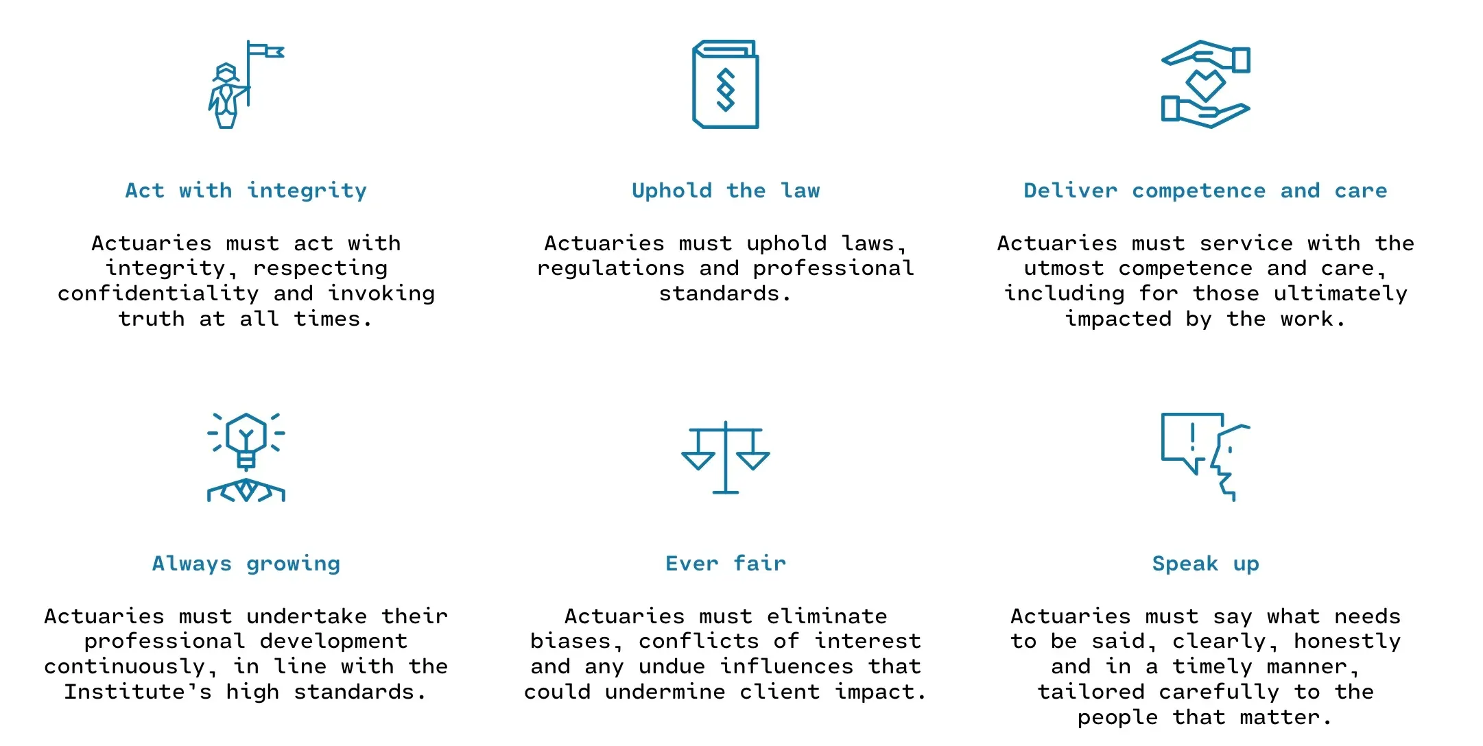 Professional principles for impact and ethics in data