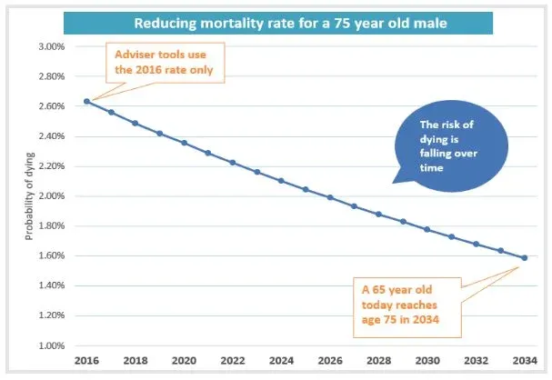 WordPress Image 111252232