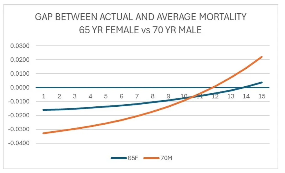 WordPress Image 111252476