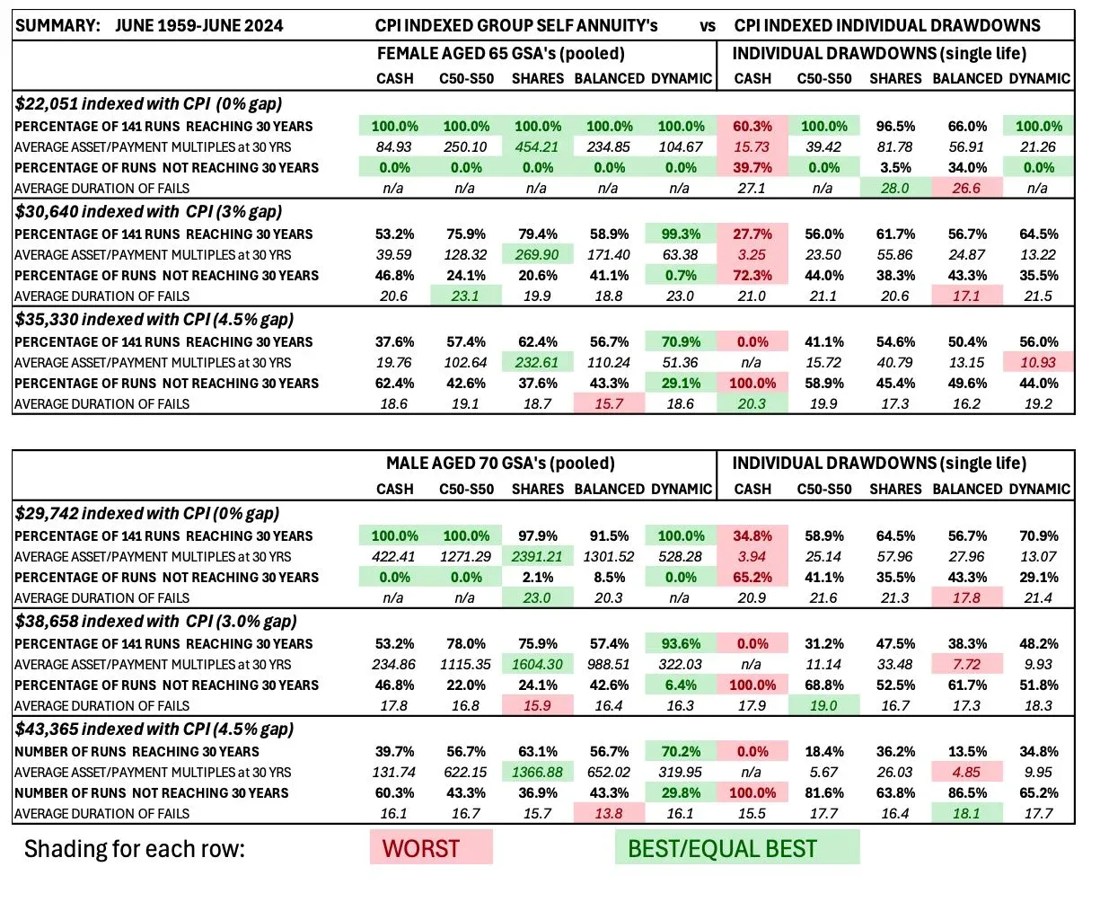 WordPress Image 111252479